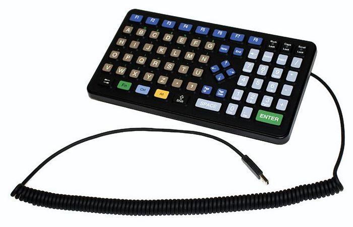 Datalogic keyboard