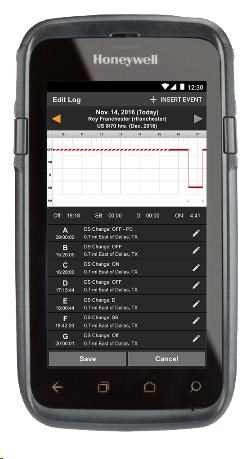 Honeywell CT60, 2D, BT, Wi-Fi, NFC, GPS, ESD, PTT, GMS, Android