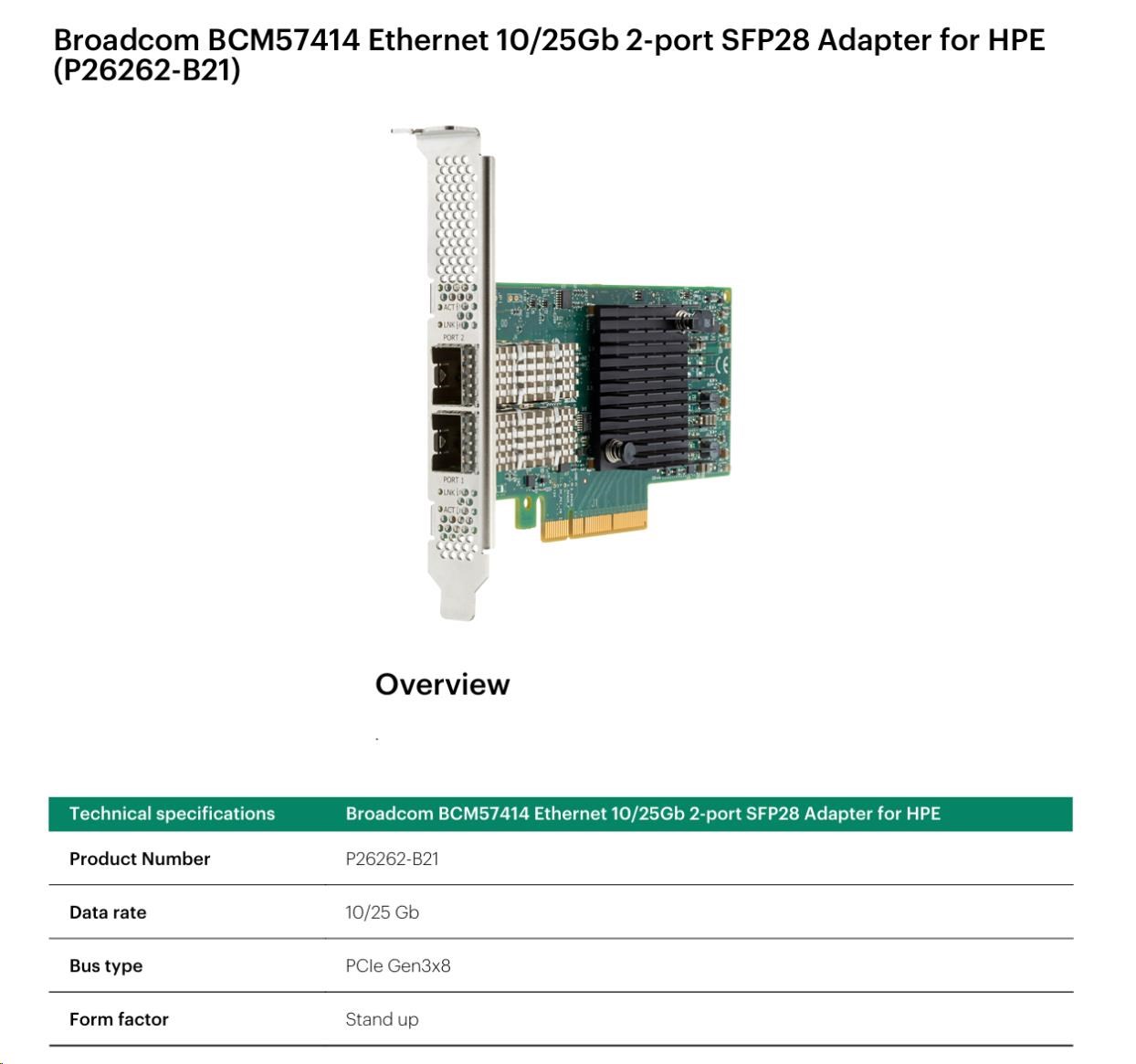Broadcom BCM57414 Ethernet 10/25Gb 2-port SFP28 Adapter