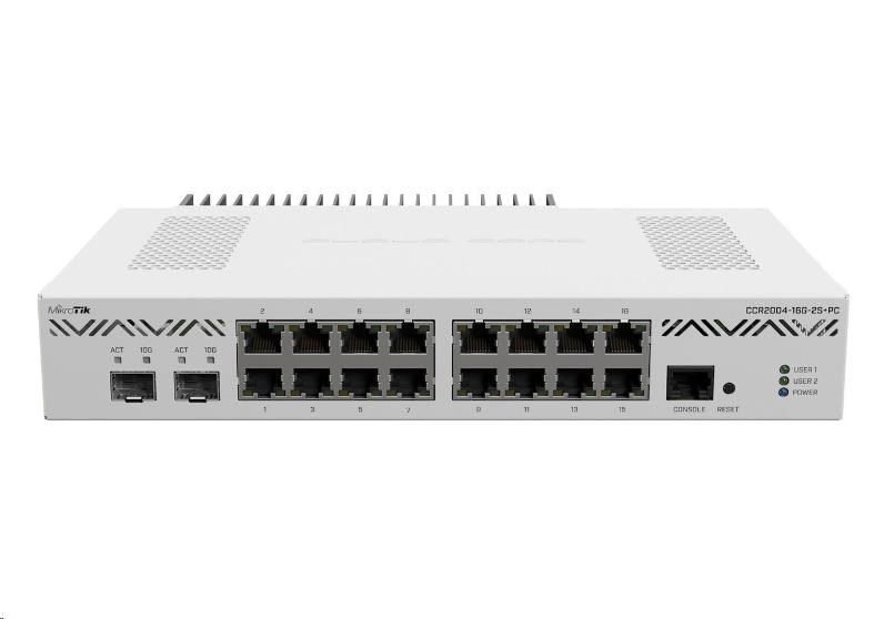 MikroTik Cloud Core Router, CCR2004-16G-2S+PC
