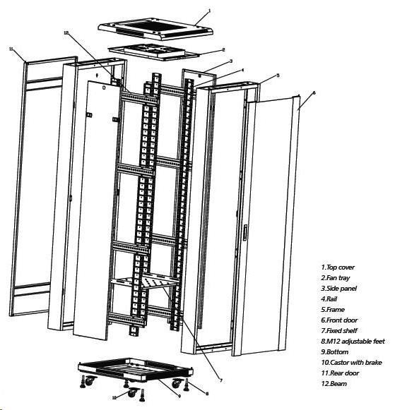 EUROCASE dveře pro rozvaděč GB 6822, přední+zadní