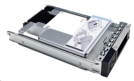 DELL 7.68TB SSD up to SAS 24Gbps ISE RI 512e 2.5in with 3.5in 1WPD CK T360, T560, R360,R450,R550, R660, R760, Rxx5...