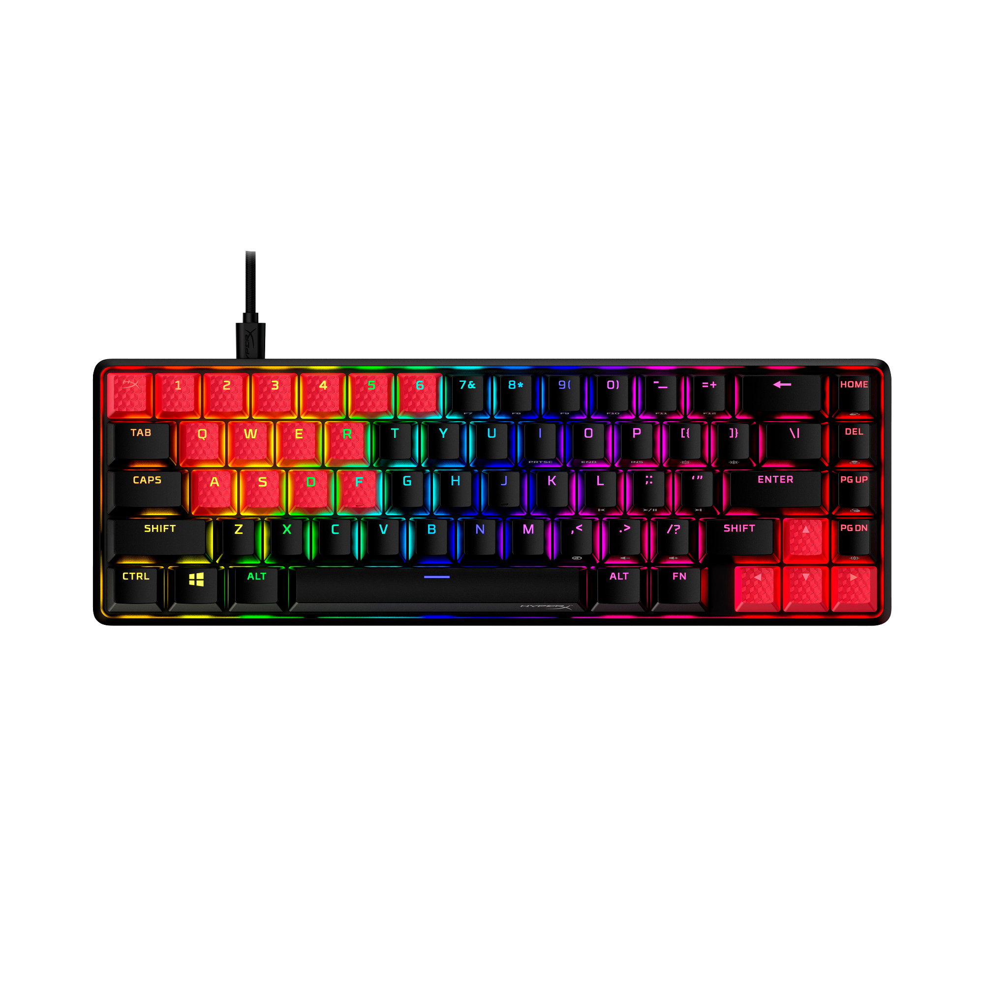 HyperX RD Rubber Gaming Accessory Kit-US - Příslušenství ke klávesnici