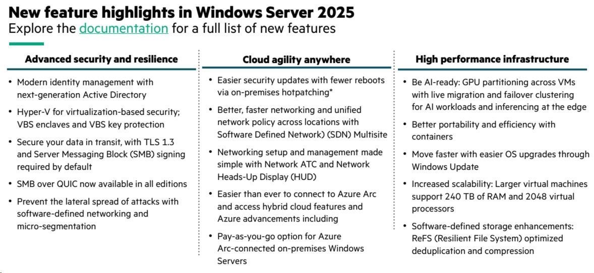 HPE Windows Server 2025 16-core Standard Reseller Option Kit (en/fr/it/ge/sp/du/port)