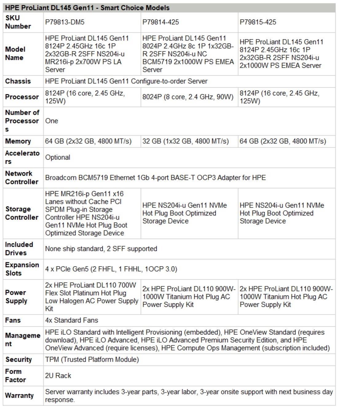 HPE PL DL145g11 AMD 8024P (2.4/8C) 1x32G 2SFF NS204i-u 2x1000W 4p1Gb Smart Choice