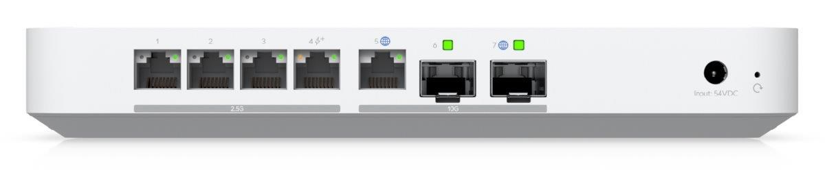 UBNT Gateway Fiber