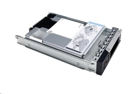 DELL 1.92TB SSD SATA 6Gbps Read Intensive 512e 2.5in with 3.5in HYB carrier 1DWPD CK pre T160