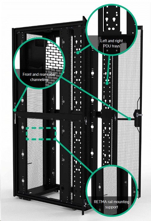 HPE 42U 800mmx1075mm G2 Enterprise Pallet Rack (Side panels and baying kit to be purchased separately)