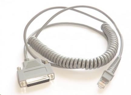 Datalogic RS-232, 25P, Female, Coiled, CAB-363, 1,8m
